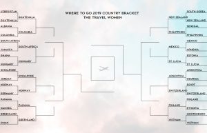 Where to go country bracket 2019 round 2
