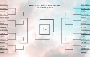 Where to go 2019 country bracket The Travel Women